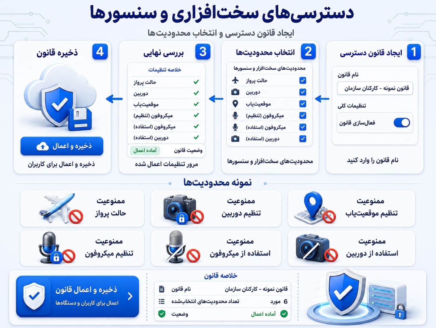 app9