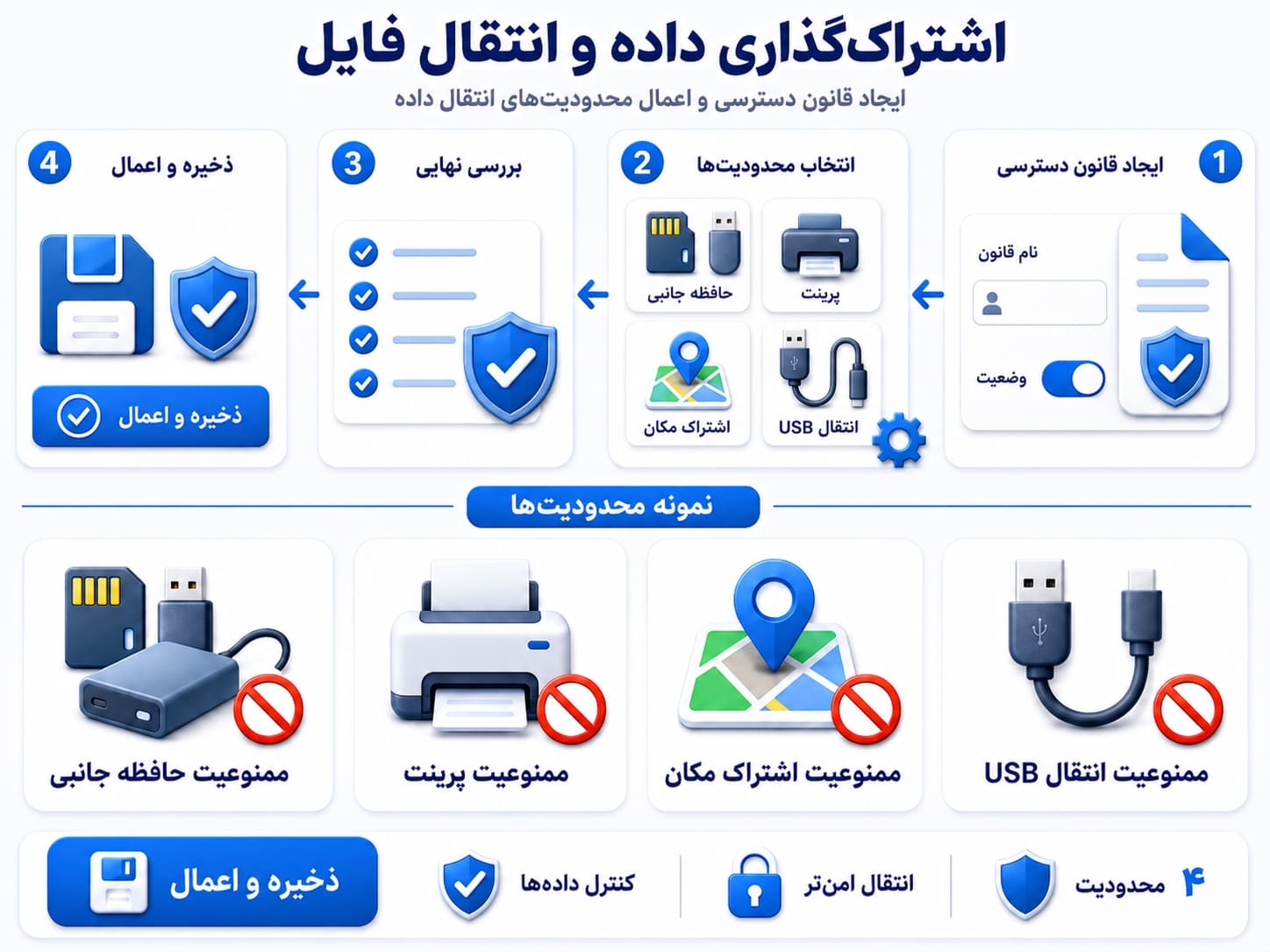 app2