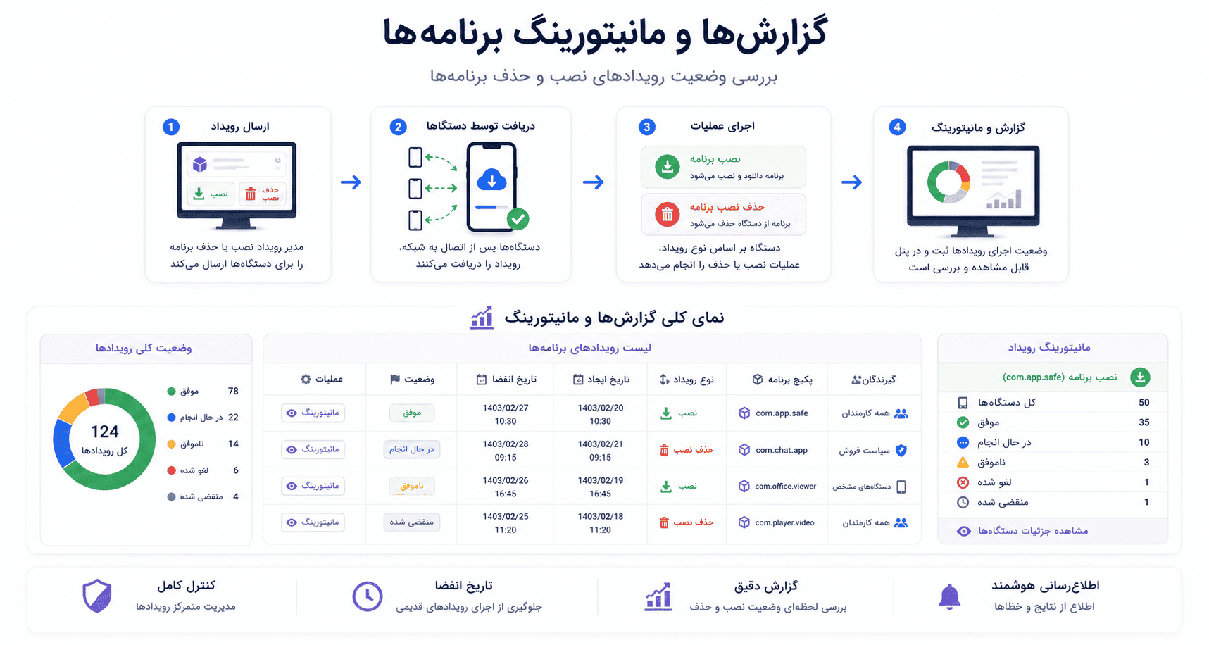 app_store
