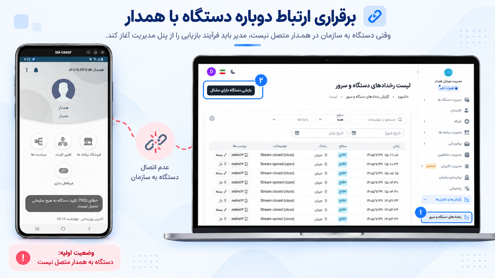 مراحل ۱ و ۲ بازیابی دستگاه