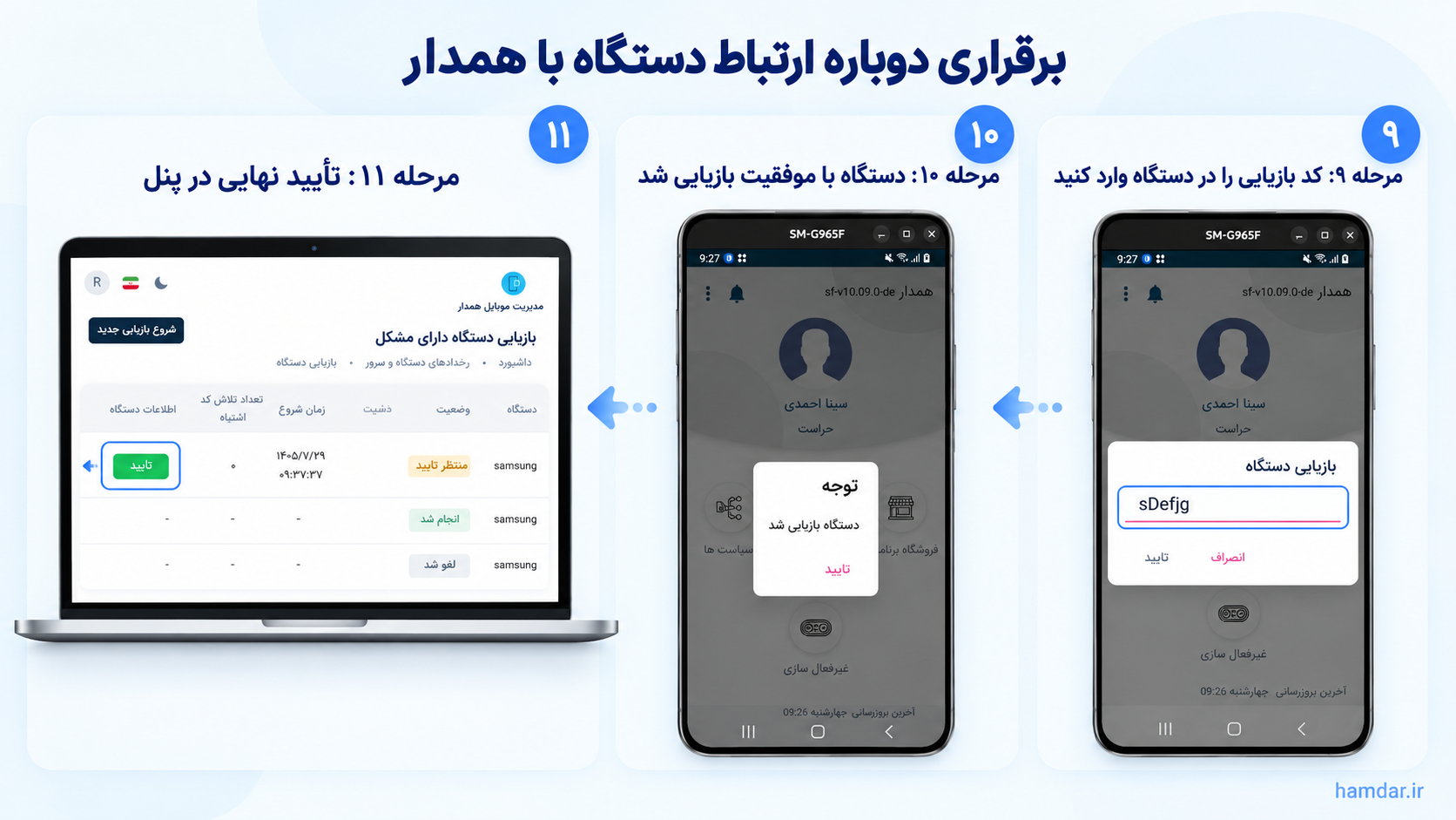 مراحل ۹ تا ۱۱ بازیابی دستگاه