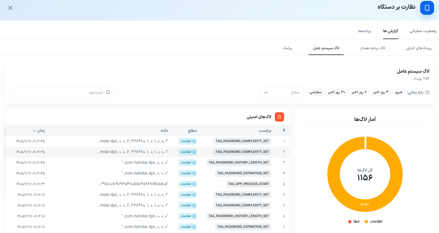 device-monitoring-system-logs