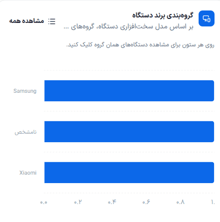 app1