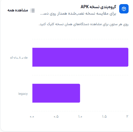 app1