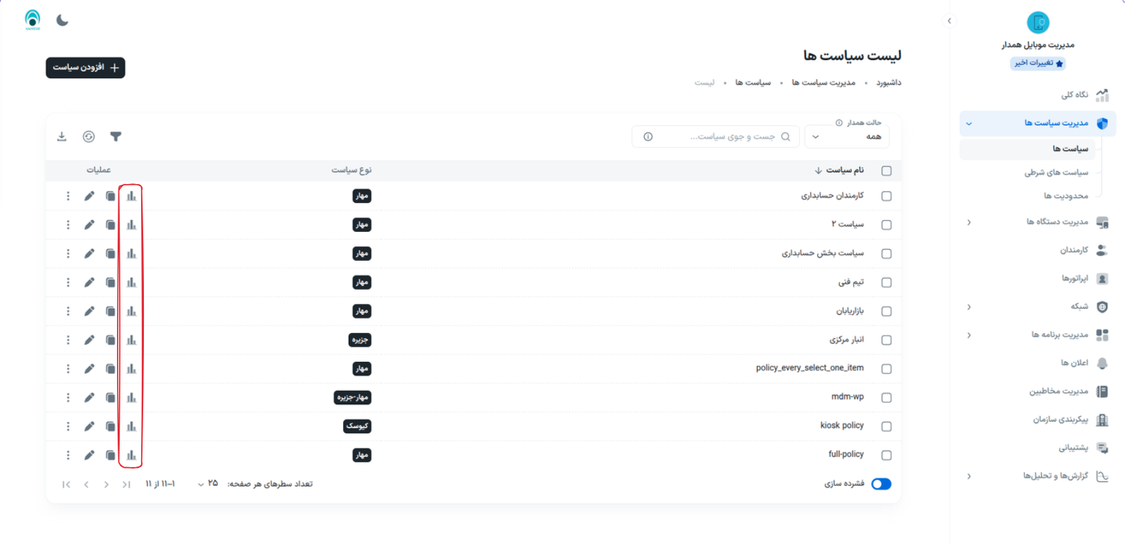 policy monitoring