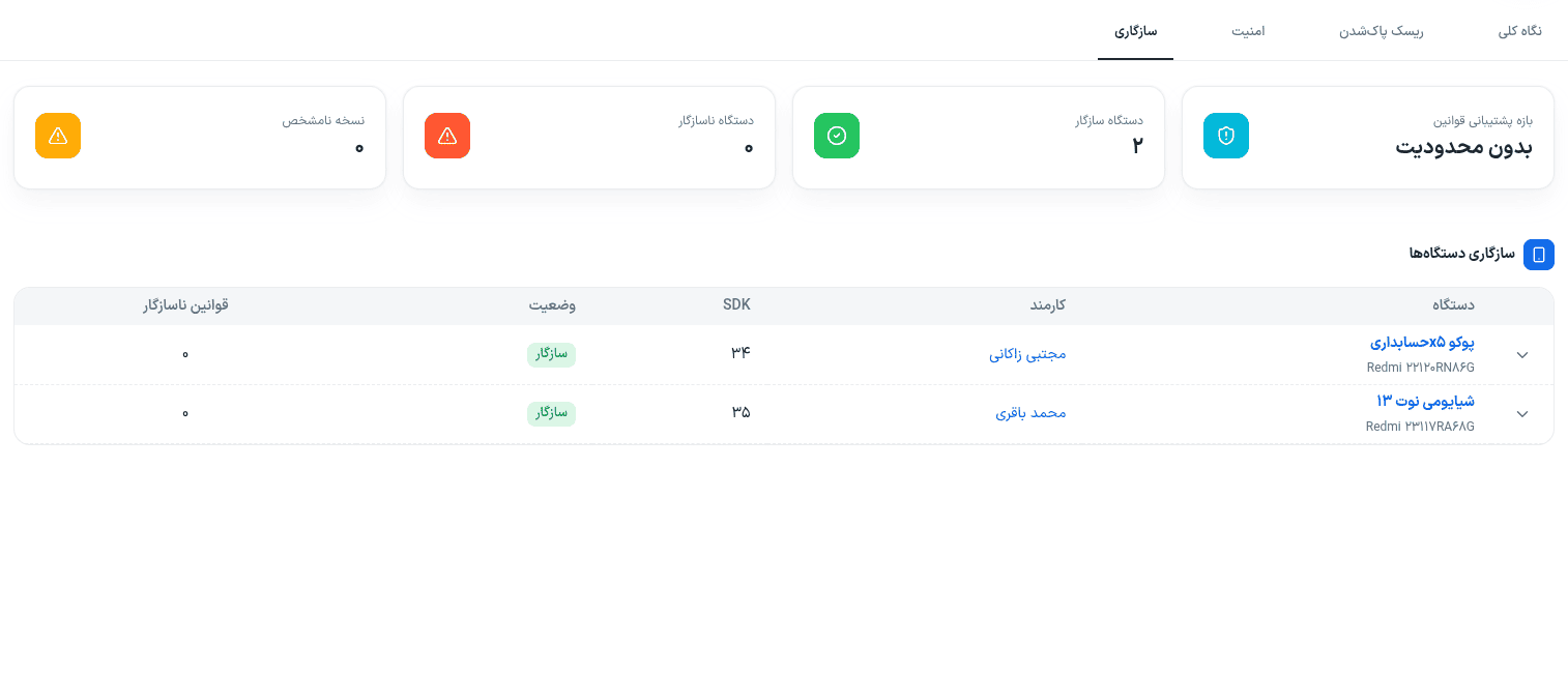 compatibility_status