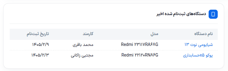recent_registered_devices