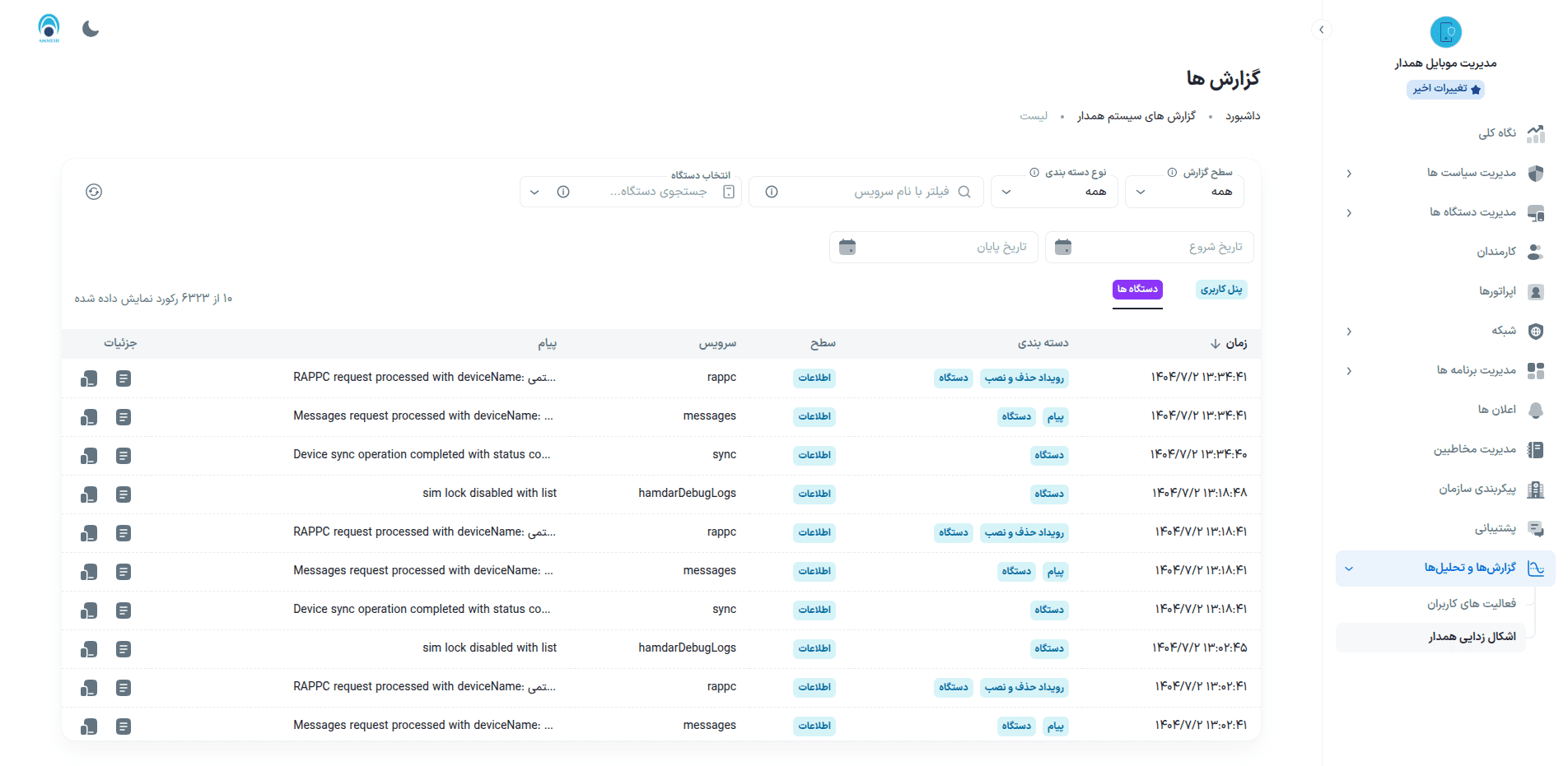 device reports