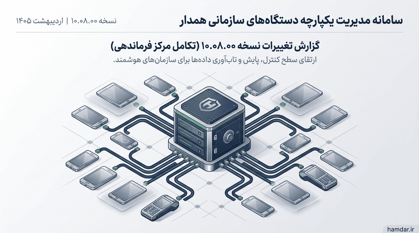 release10.08