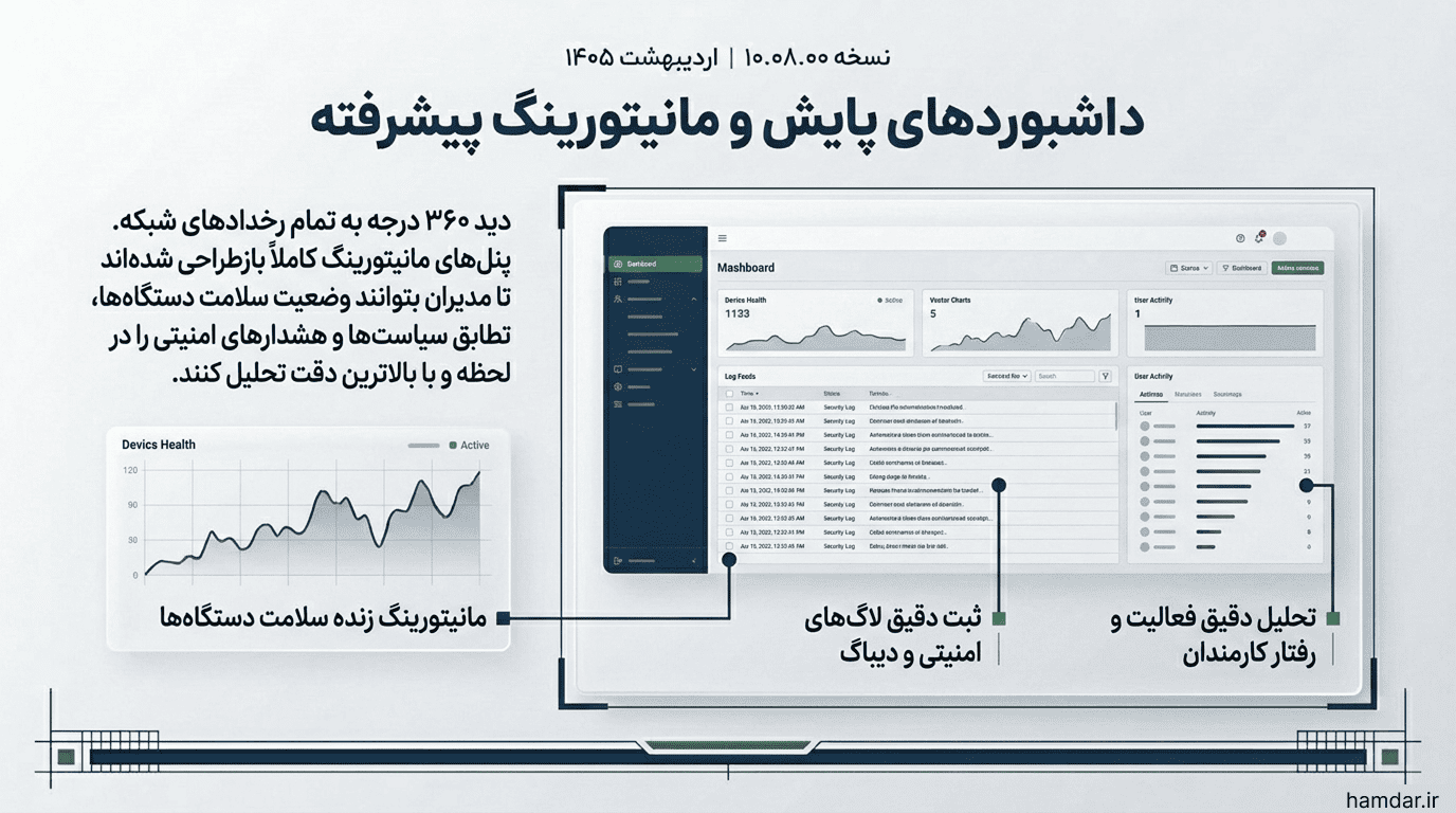 release10.08