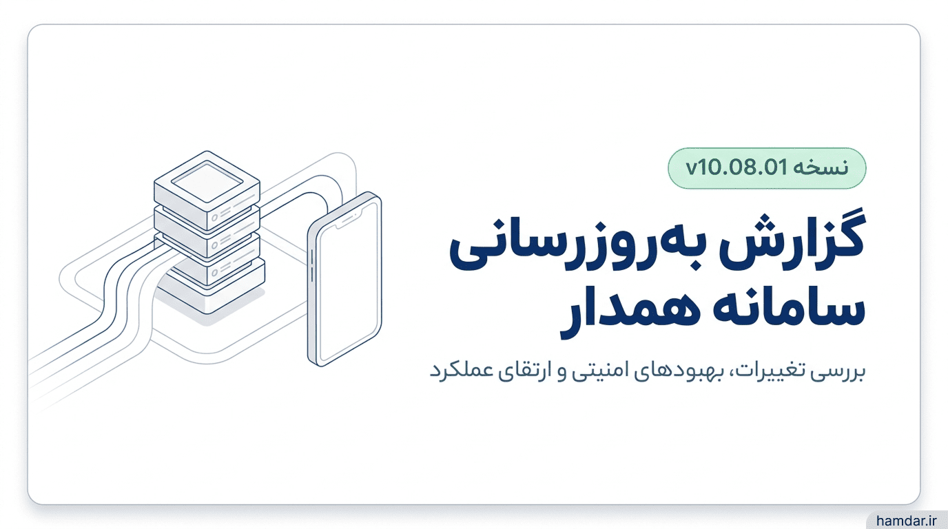 release10.08