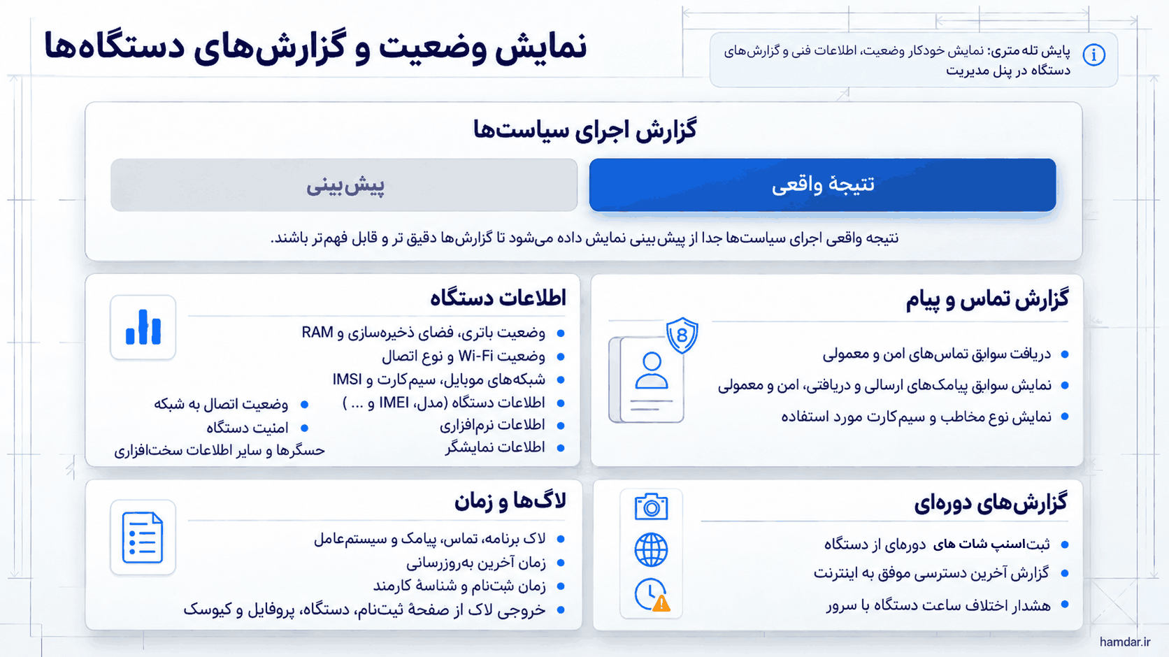 تغییرات نسخهٔ ۱۰.۰۹.۰۰ ـ تصویر ۳
