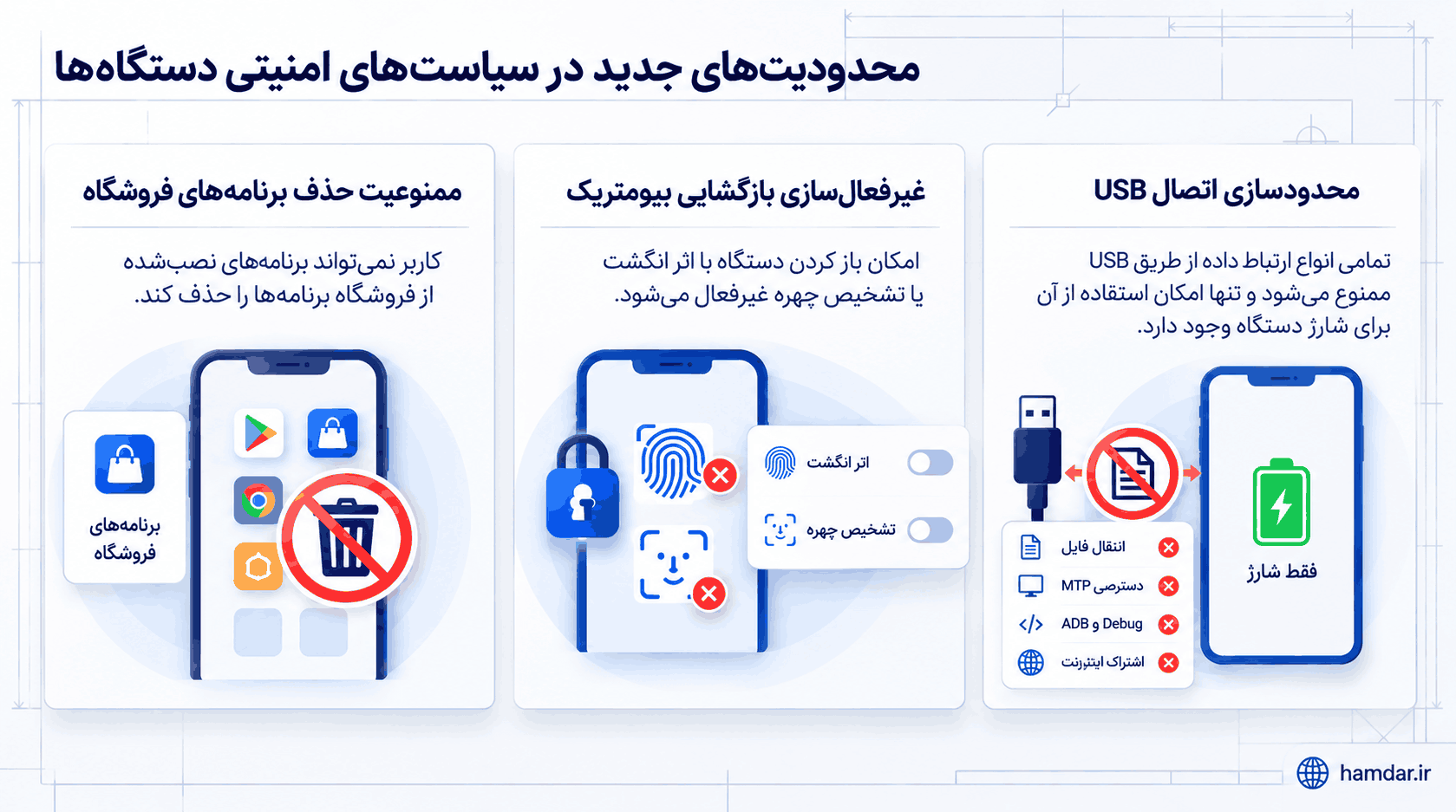 تغییرات نسخهٔ ۱۰.۰۹.۰۰ ـ تصویر ۶