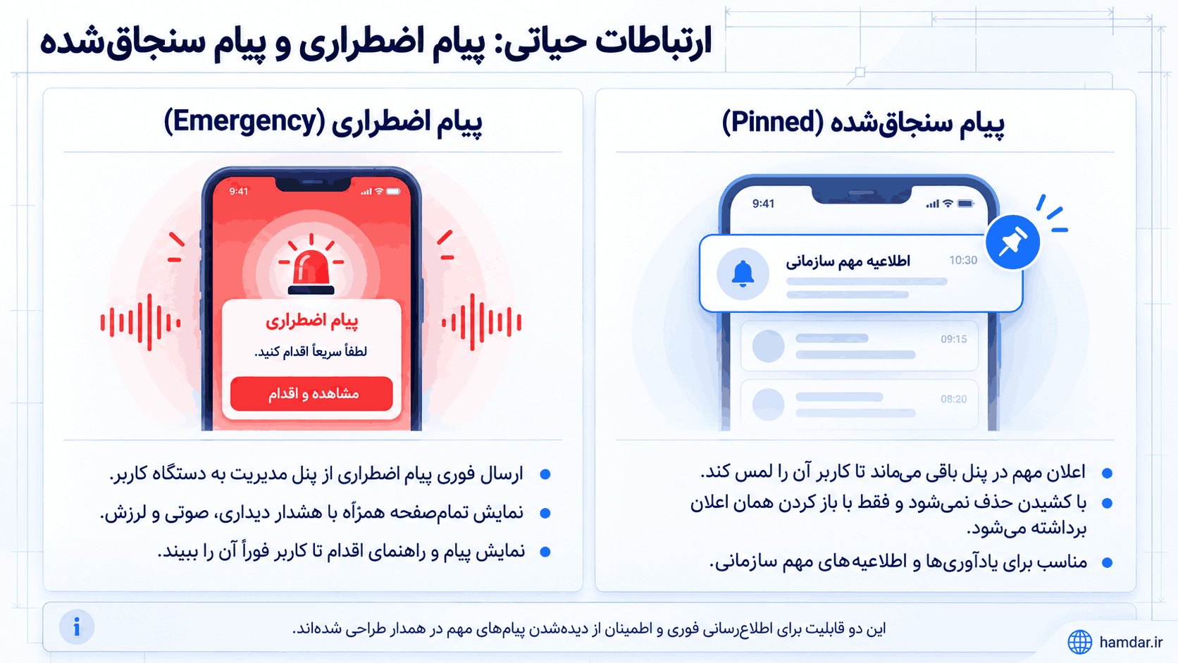 تغییرات نسخهٔ ۱۰.۰۹.۰۰ ـ تصویر ۸