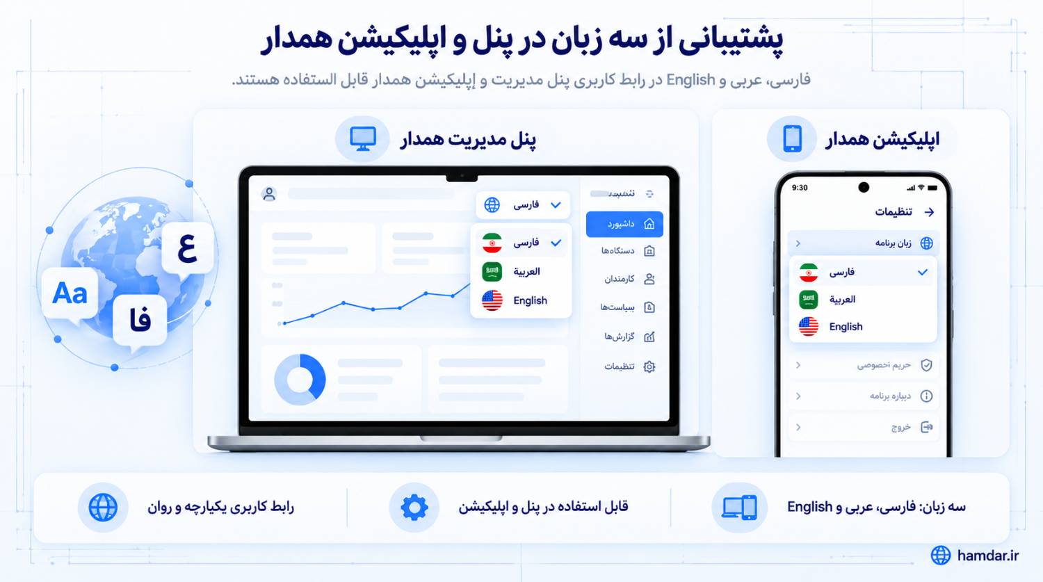 تغییرات نسخهٔ ۱۰.۰۹.۰۰ ـ تصویر 9
