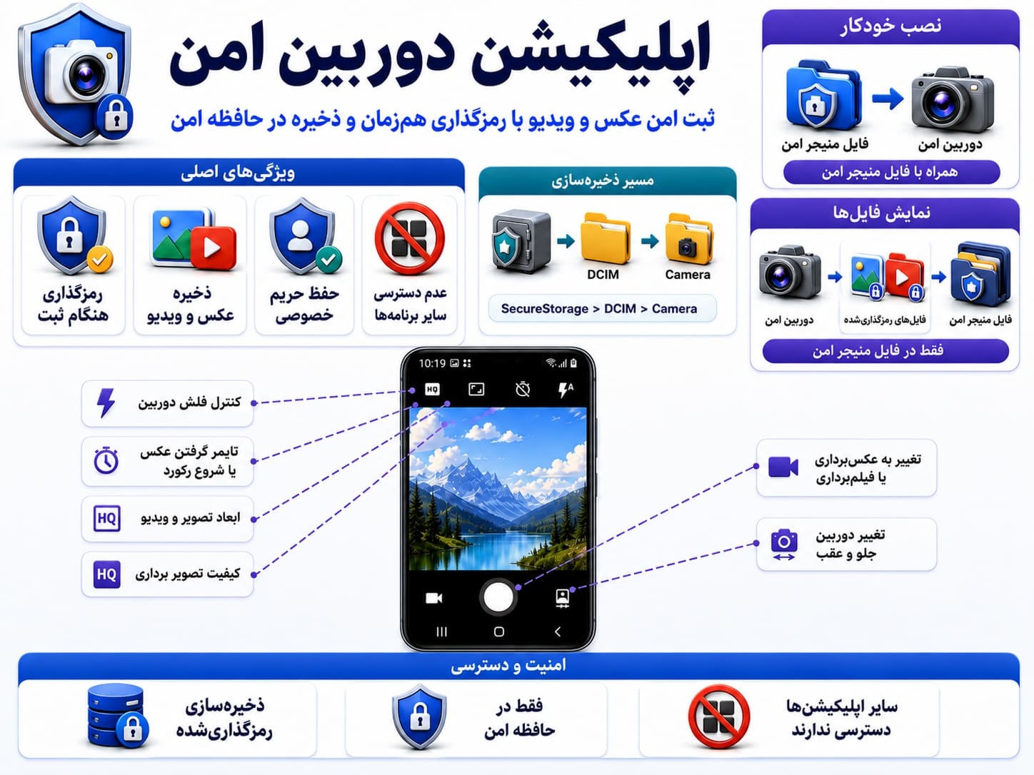 app
