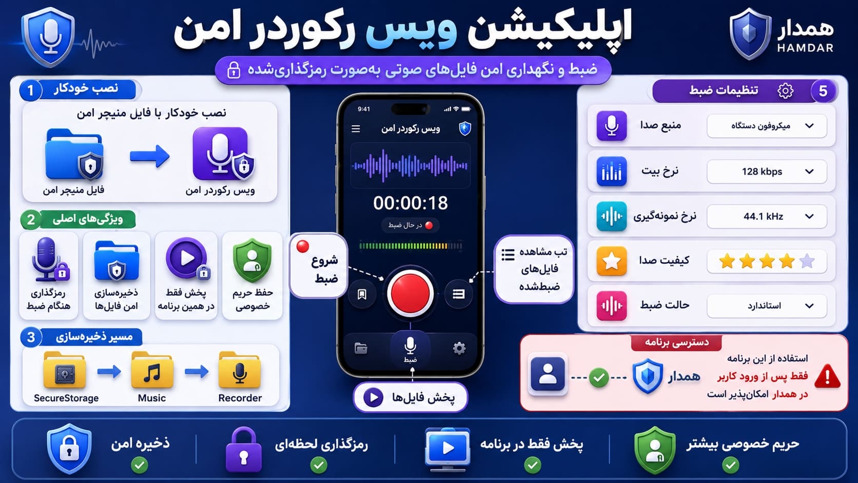 app